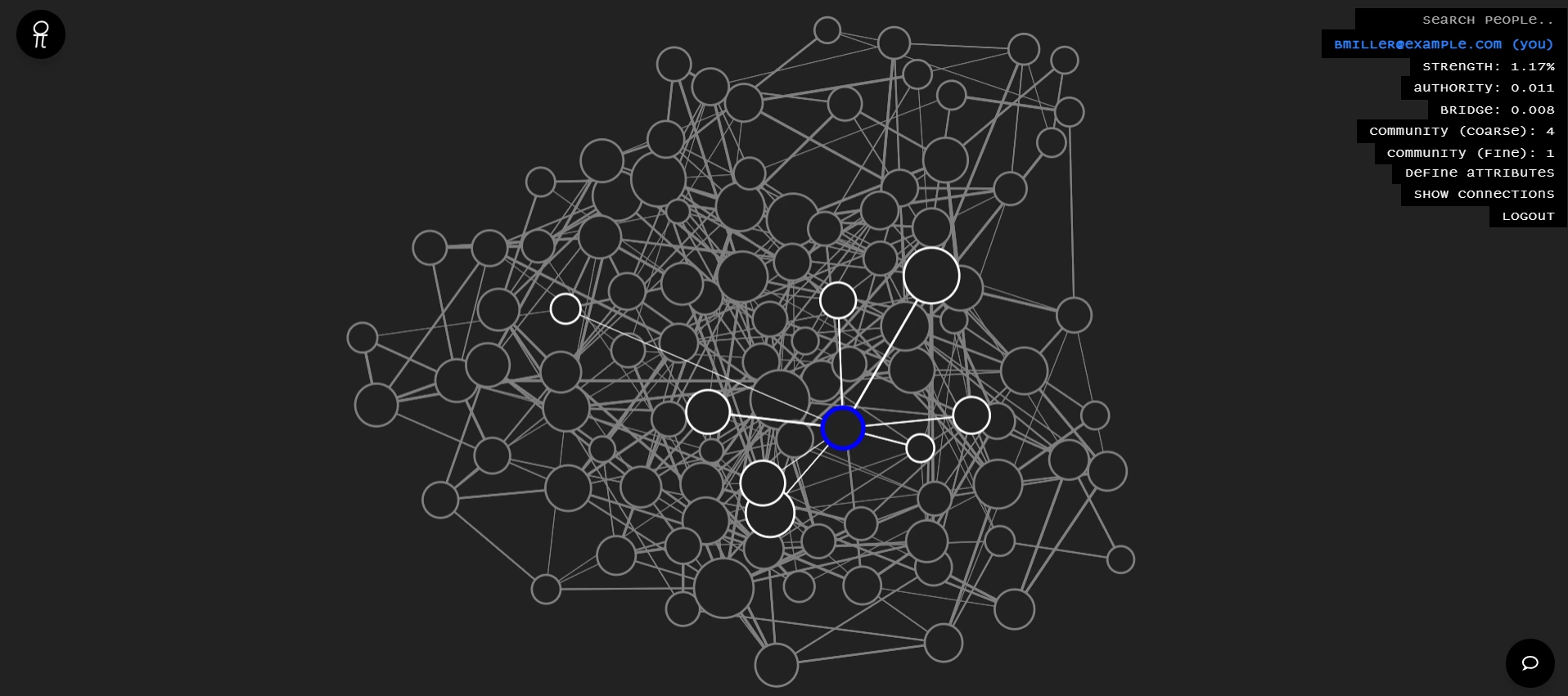 Data & Strategy Consulting service by Peoplet Studio